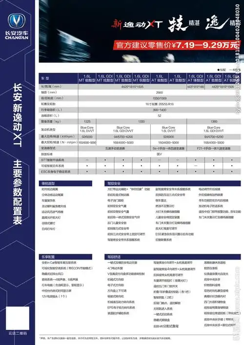 长安汽车新逸动xt参数牌图片