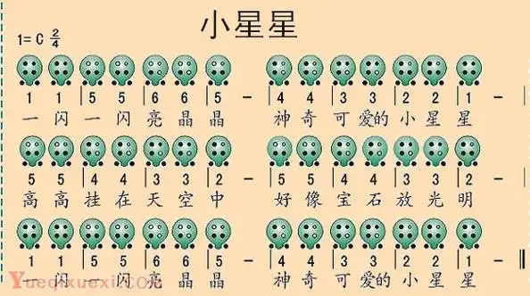 陶笛曲谱小星星