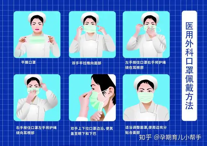 1.教会孩子正确戴口罩的方法;2.