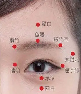 五,每天按摩眼部周围穴位(明目,去眼袋)