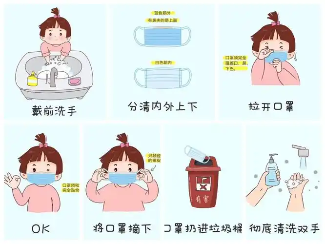 【勤洗手,戴口罩从我做起】———依其艾日克镇第一幼儿园