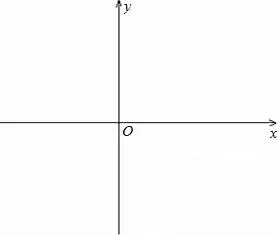 的图象是抛物线.这是研究一般二次函数图象的基