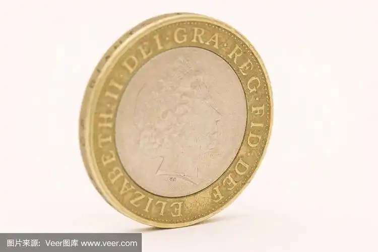英国英镑2枚硬币