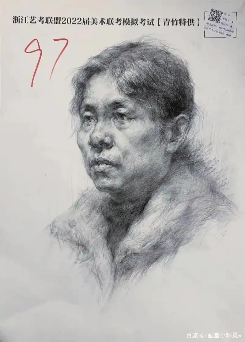 联考高分卷公开丨2022届浙江美术联考一模高分试卷