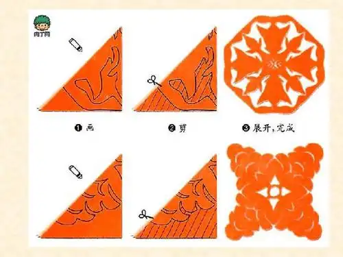 剪团花,巧装饰ppt