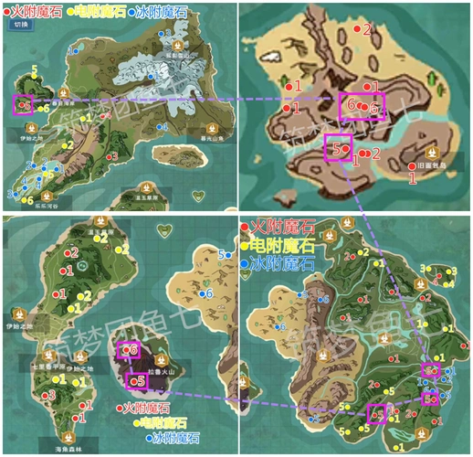 【卿依】真实挣金案例教程-如何正确开拓新版本带来的商机_创造与魔法