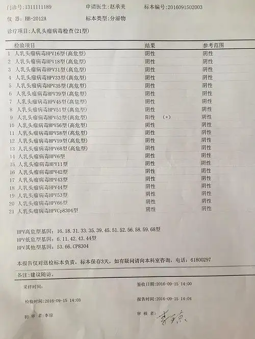 去人民医院(2甲)查了hpv分型,结果是52高危阳性