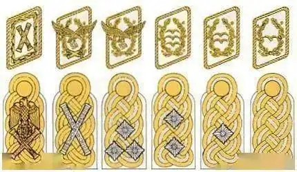 二战德国军衔及翻译