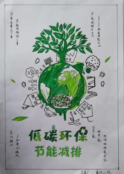 山西吉利汽车部件有限公司节能漫画评选