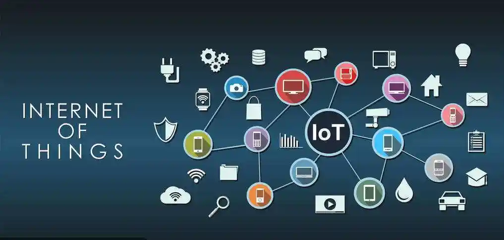 顾名思义,物联网就是物物相连的互联网.