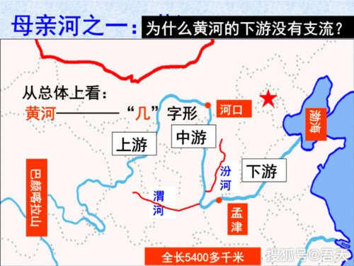 黄河下游支流为何直流甚少这些奇特现象竟然与气候因素关系密切
