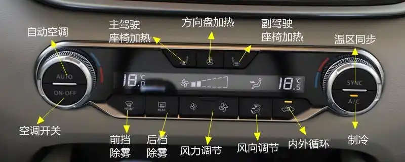 日产天籁中控按钮图解,天籁车内按键功能说明