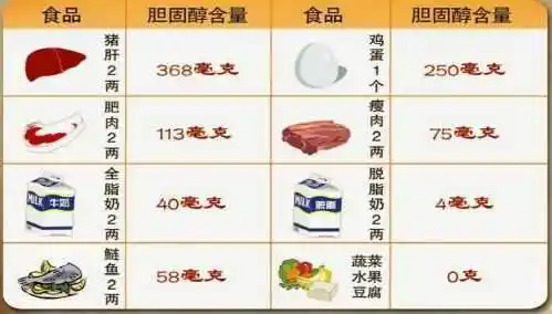 胆囊结石|炎症_网易订阅