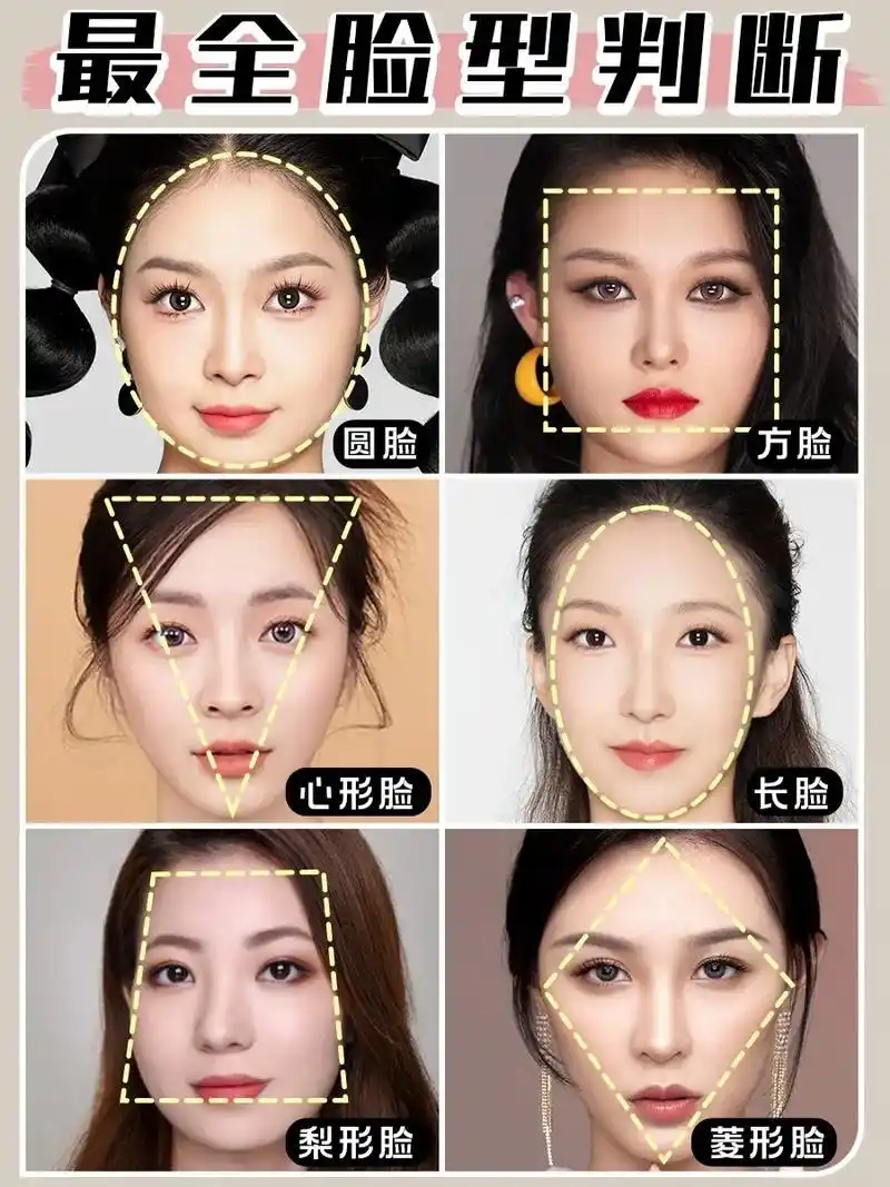 史上最全脸型判断找对风格实现逆袭.脸型不仅是化妆的基 - 抖音