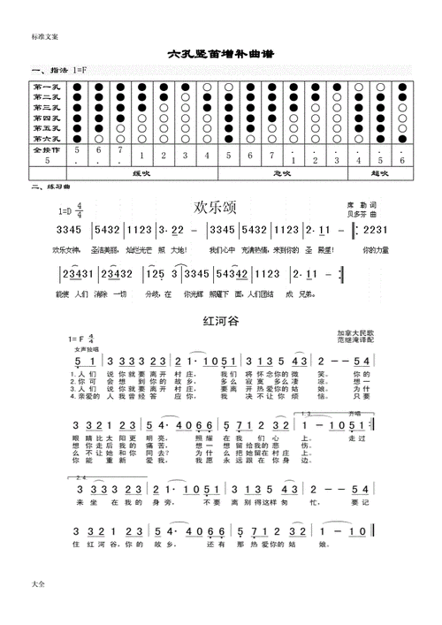 土桥小学六孔竖笛曲谱集.doc 29页