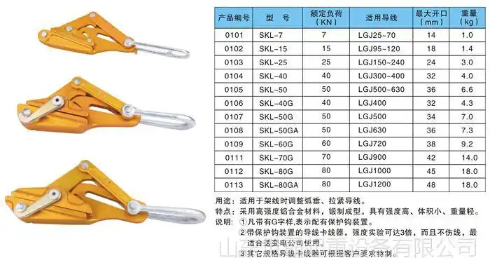 铝合金导线卡线器 夹线器 卡头skl 电力机具 拉紧导线7-80kn