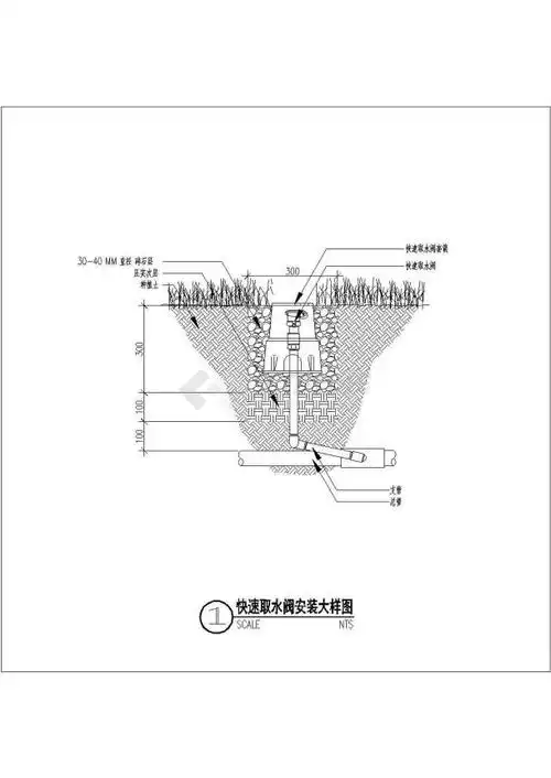 社区配套景观公园给排水设计