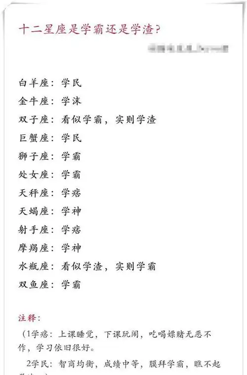 十二星座是学霸还是学渣分手后不适合当朋友的星座
