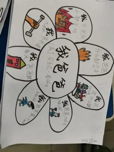 《我爸爸》绘本花瓣式思维导图