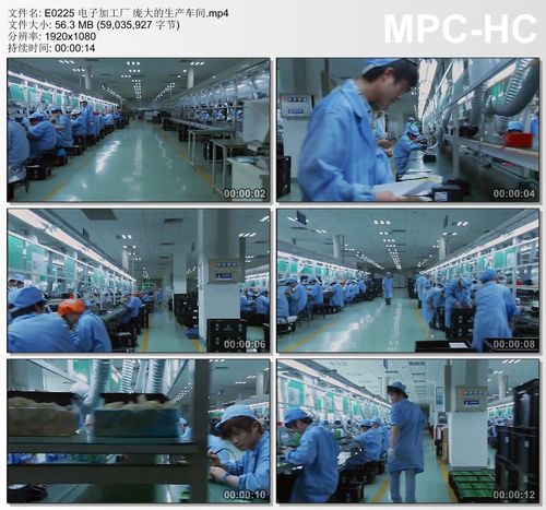 电子加工厂庞大的生产车间 实拍视频素材