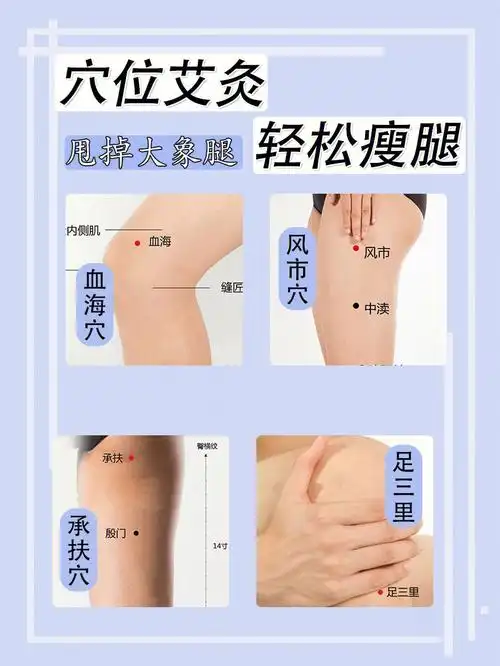 饮食以及日常护理等,其实通过艾灸一些穴位也能够很好的进行腿部塑形