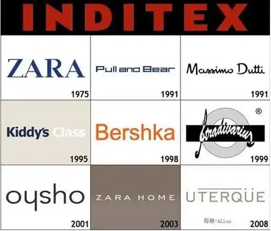 2018年"双11"前夕,被誉为"英国高街鼻祖"的快时尚品牌topshop在其天猫