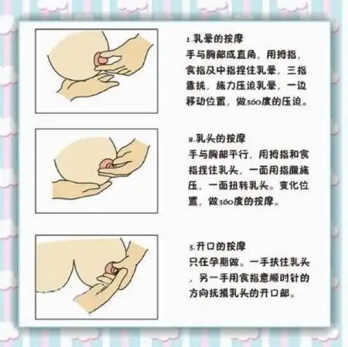 孕期乳房护理 不可大意!