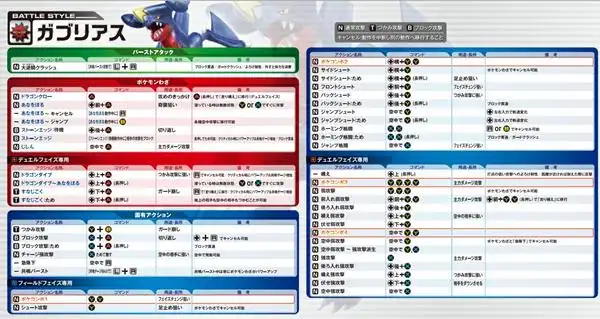 switch宝可梦铁拳dx全精灵出招表图解之烈咬陆鲨篇