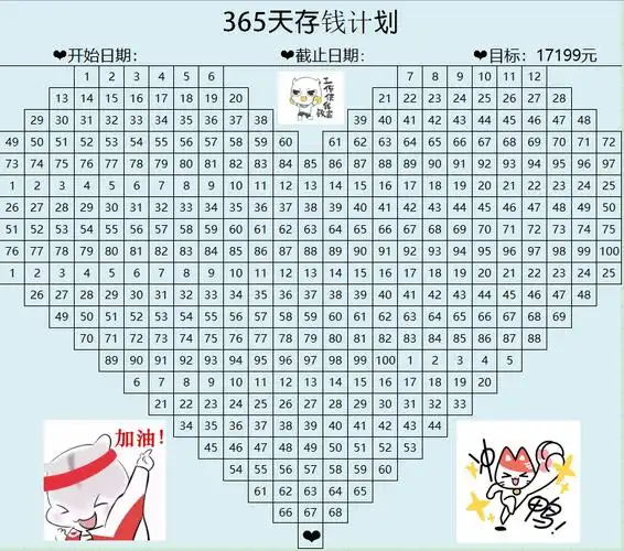 工薪阶层如何存钱(365天暴富存钱计划,适合各个工薪阶层)