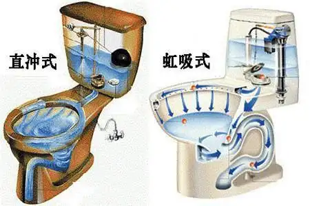 爱迪生发明了些什么 世界上第一个抽水马桶是谁发明的