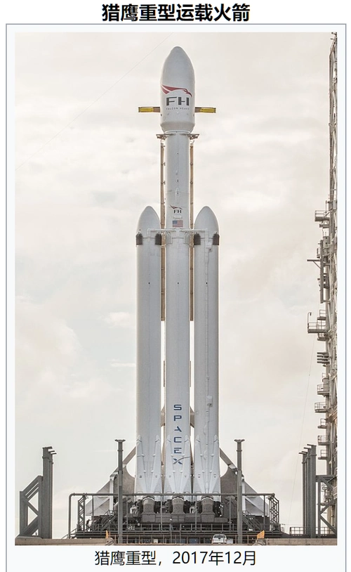 猎鹰重型火箭最大的