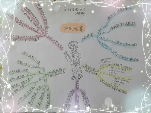 在家复习有妙招,思维导图来帮忙——临沂幸福小学四年级数学学习进行