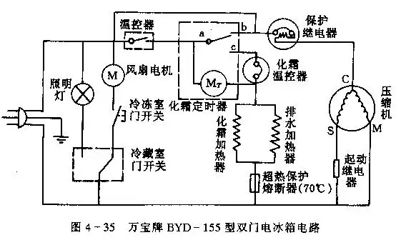电冰箱电路图