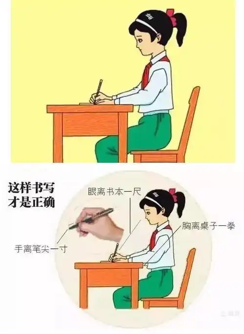 【幼小衔接,"疫"起准备】——"小学,你好"之"握笔,坐姿要正确"(五)