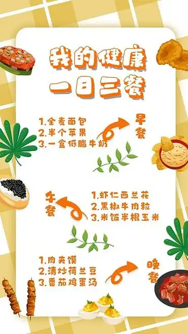 美食计划一日三餐食谱手账卡通手机海报
