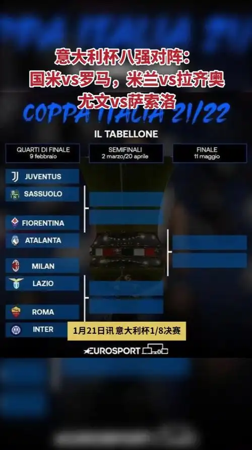 意大利杯八强对阵:国米vs罗马!