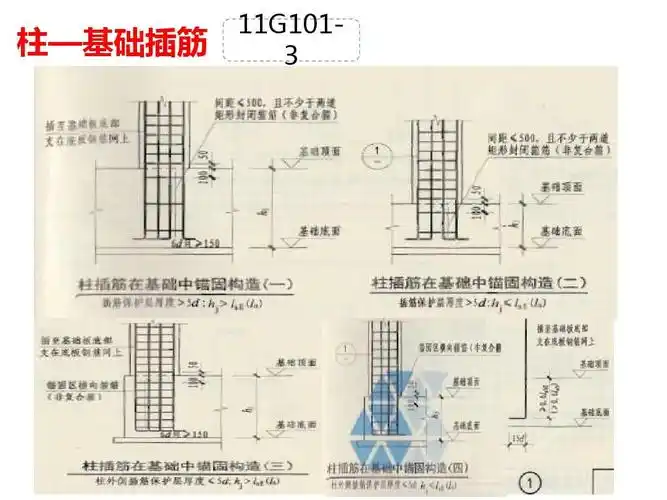 新平法柱的钢筋计算ppt