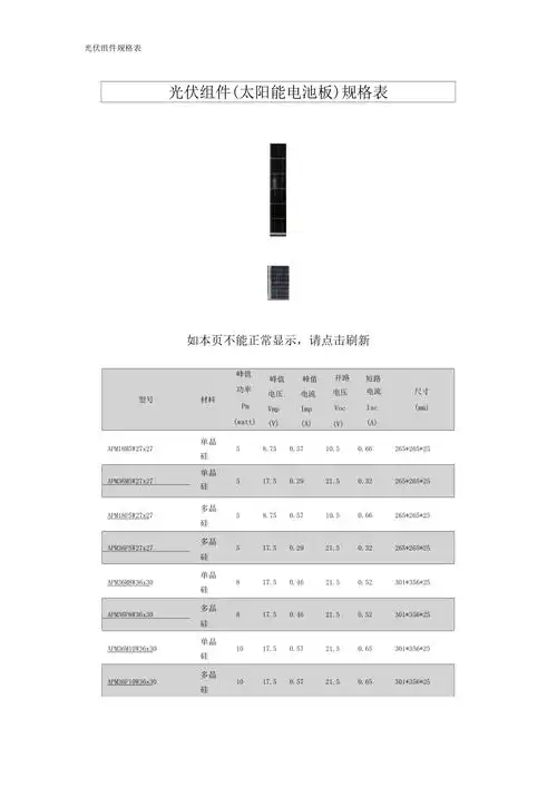 光伏组件规格表