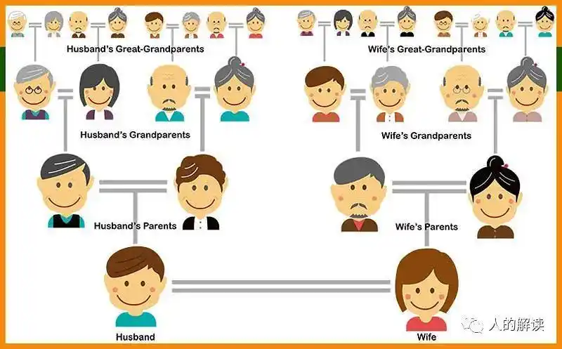 气场交互的第三种模式:脉轮光带,人际关系的终极奥秘