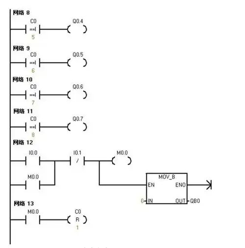 plc编程案例彩灯控制