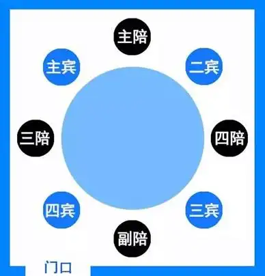 未来九号解密山东饮酒习俗,跟山东人喝酒是一种怎样的体验