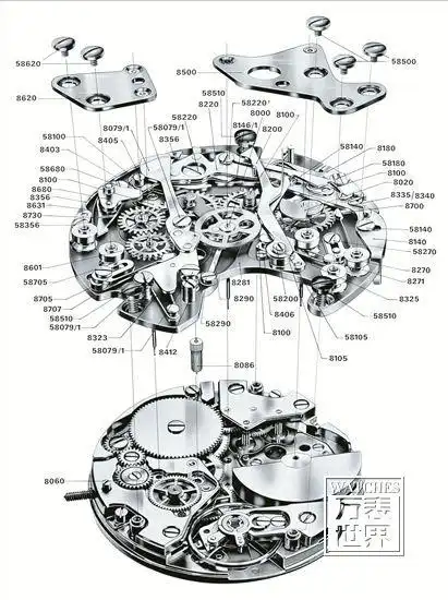 全自动机械表是什么意思 全自动机械表自动上弦的原理自动手表的结构