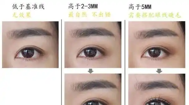 内双外双从眼睛的基准线去判断眼影要画多高才好看