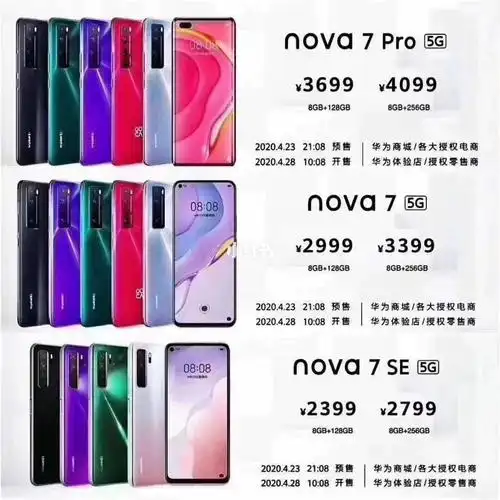 华为nova7