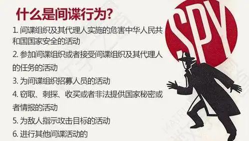 间谍猖獗泄密案增多 中国哪个城市伪装者最多?