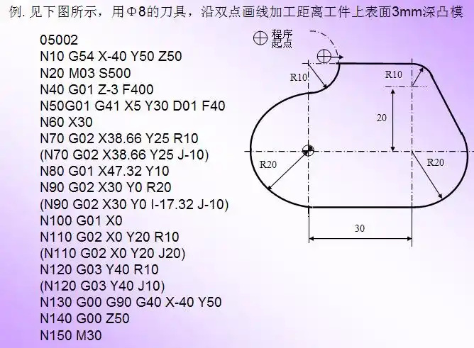 求一个数控铣床的编程,图形加编程都要