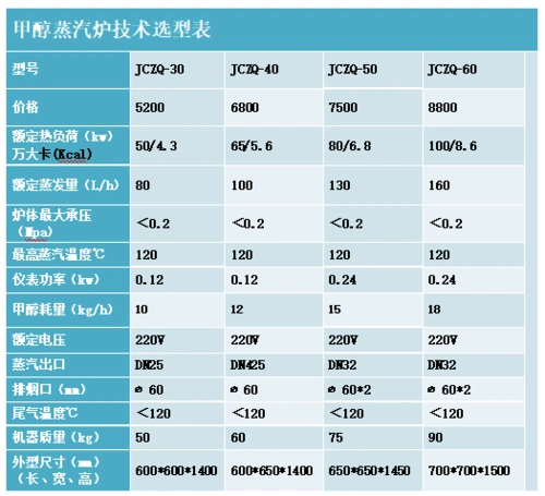 自由能电器厂家广东佛山产地甲醇燃料耗量120最高温度生活加热用途160