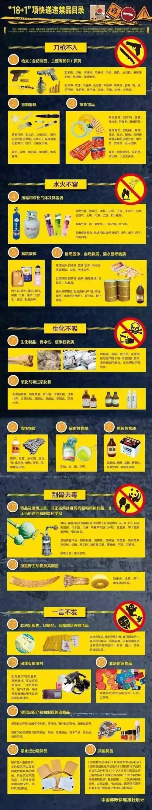 【聚焦】快递小哥厉害了,协助广州白云警方一年查获毒品700余公斤