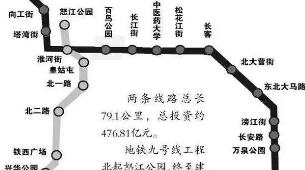 沈阳地铁9号线线路图