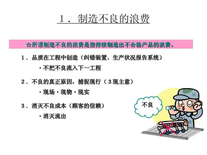 制造不良的浪费 ☆所谓制造不良的浪费是指持续制造出不合格产品的